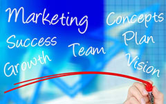 marketing